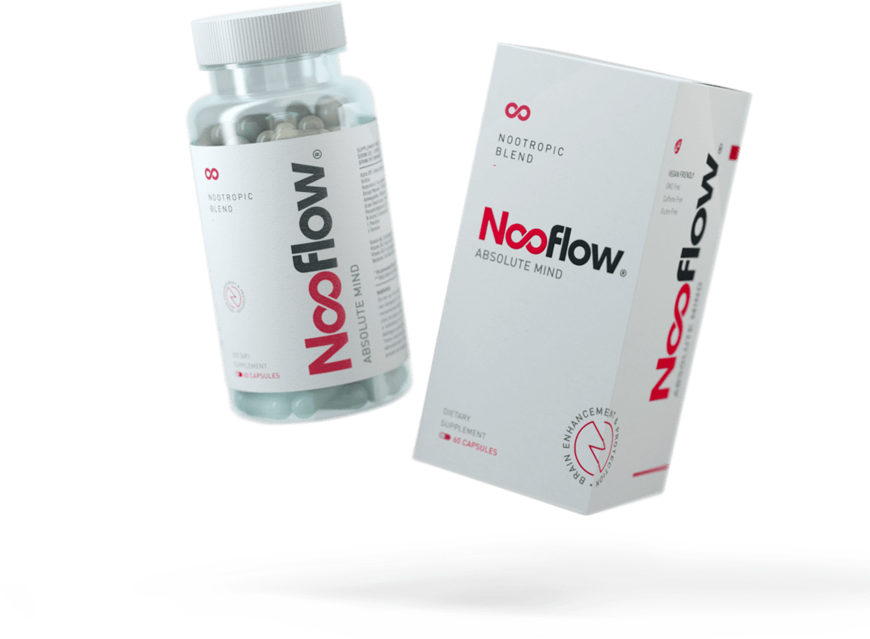 Nooflow® Absolute Mind - Contact Us